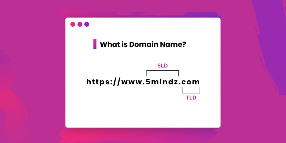 What is domain name